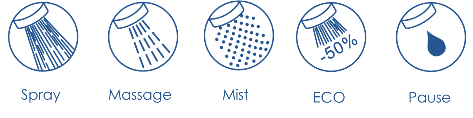 lotus-5-functions-hand-shower