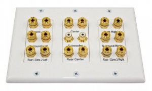 Wall Plates