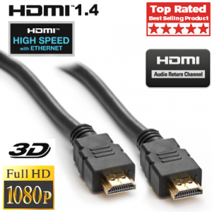 High speed HDMI with ethernet HDMI 1.4