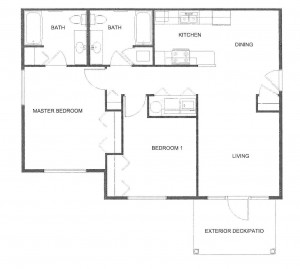 north_facing_choose_orientation