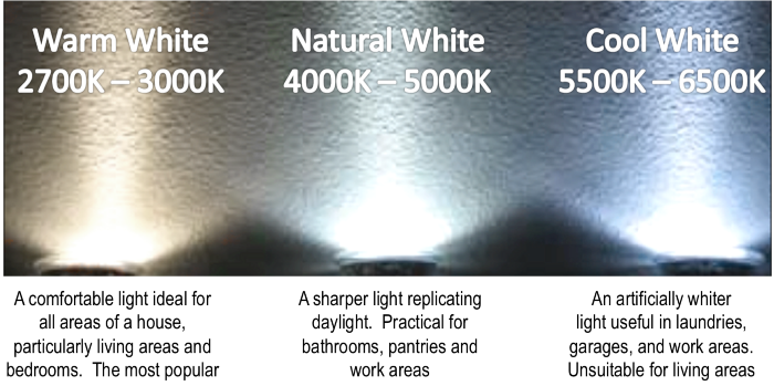 LED_light_colour_choice_renovation