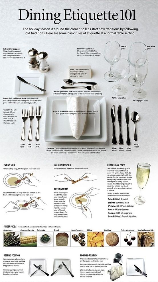 Table set