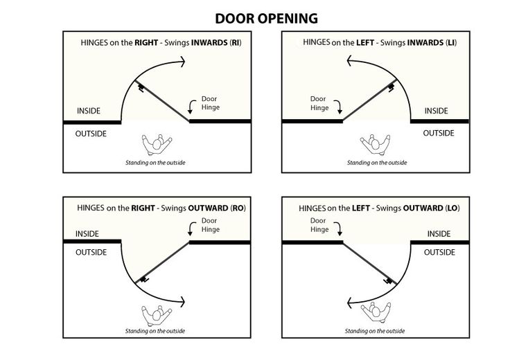 keyless-lock-security-door-pin-fob-card