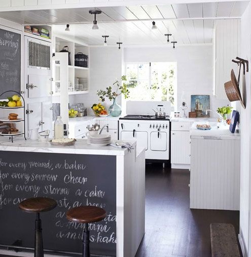 kitchen-blackboard-chalkboard-under-bench