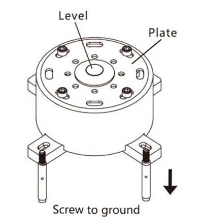 Installing In-Floor Box in-floor box installation