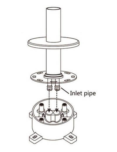Floor Mixer Inlet Pipes inlet pipes freestanding mixer