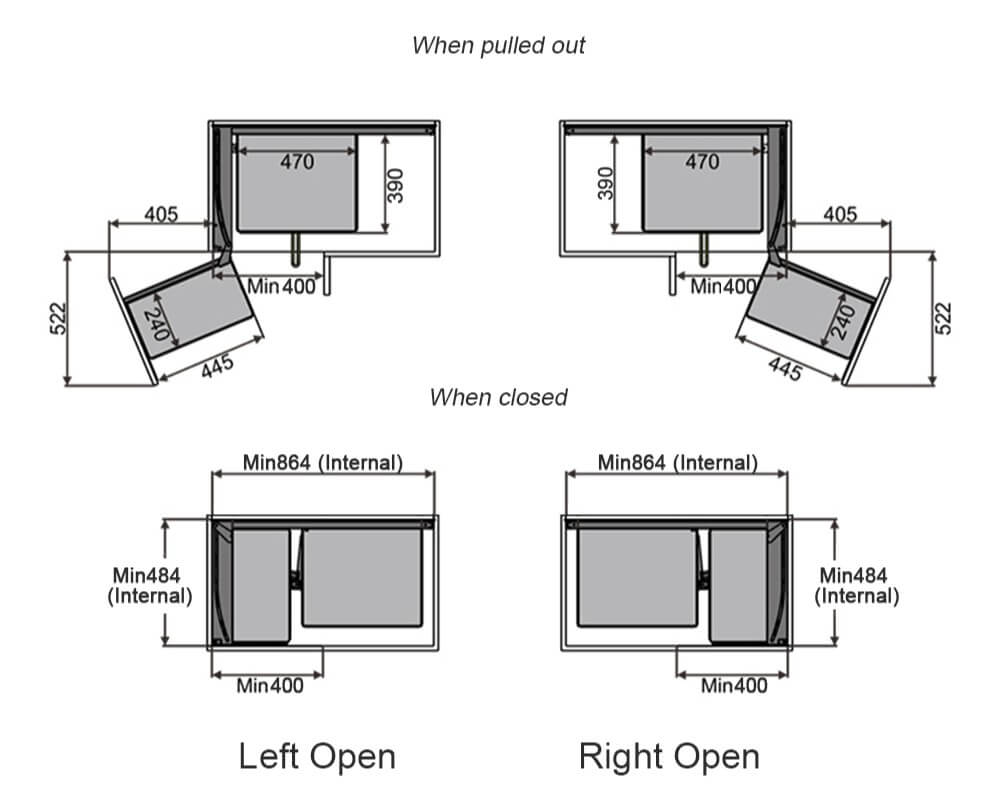 Kitchen Corner Solutions corner pantry cabinet