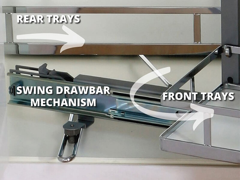 Magic Corner Mechanism magic corner swing drawbar mechanism